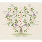 My Family Tree - Anchor